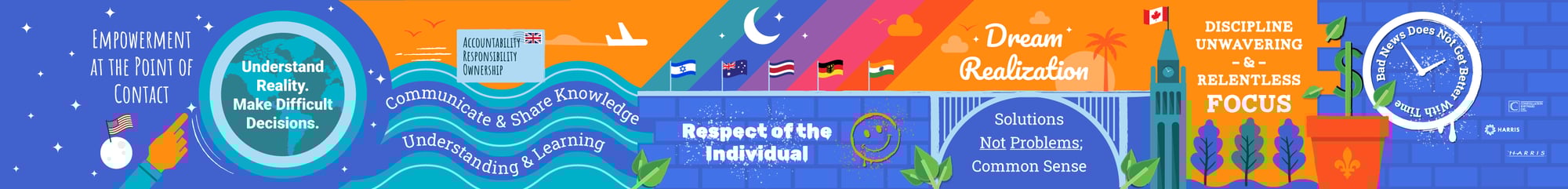 valuesbanner
